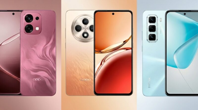 Discover the top-rated smartphones for April 2026, including the Infinix Note 50 Pro, Oppo Reno 13F, and Oppo A6 Pro. Compare prices, high-end camera specs, and battery life to find your perfect "flagship-lite" upgrade today