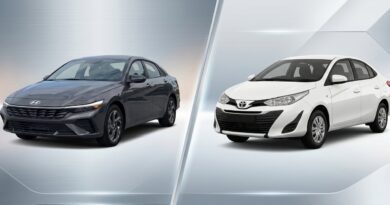 Toyota Yaris vs Hyundai Elantra Pakistan